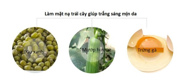 mặt nạ trái cây làm mịn da